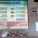 В Украине начнут работать банкоматы для обмена валют, - СМИ