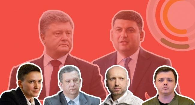 Украинцы определились с лидерами среди кандидатов в президенты: лидирует Тимошенко