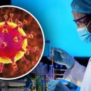 «Это вторая чума?»: Киев начал прогрессировать в плане инфицирования коронавирусом – Минздрав